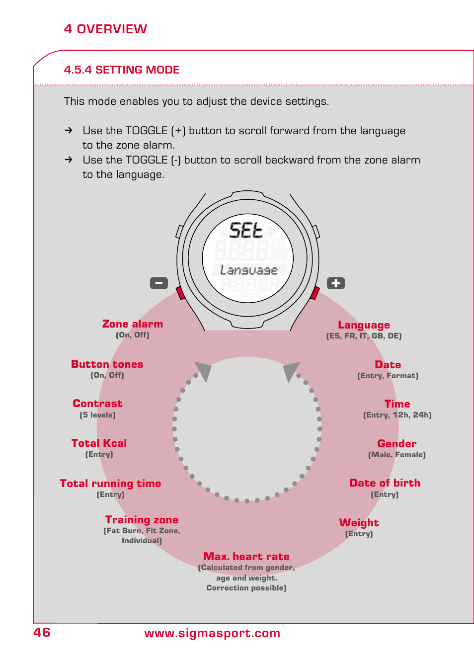 4 setting mode, 4 overview | SIGMA PC 15.11 User Manual | Page 12 / 36