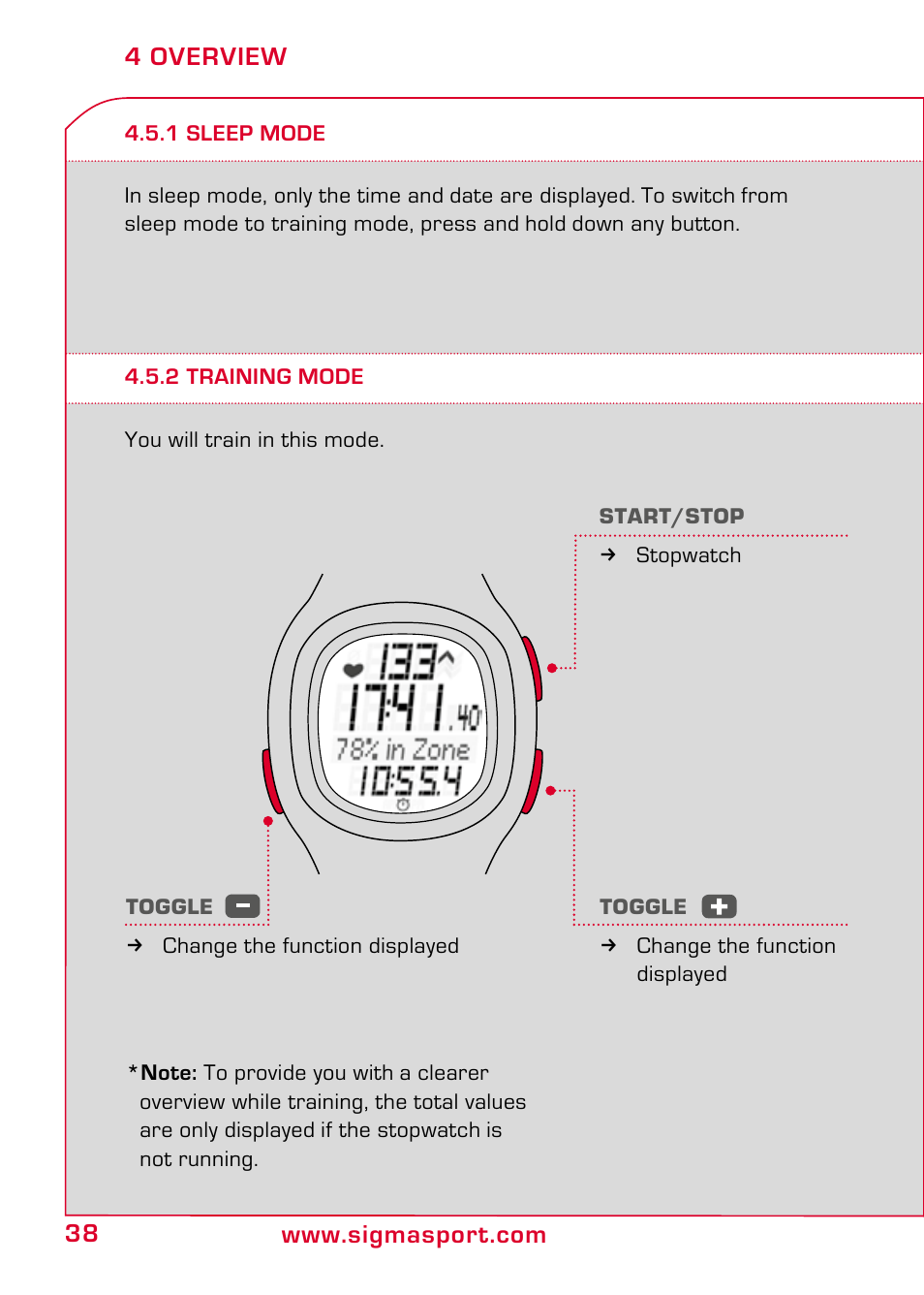 1 sleep mode, 2 training mode | SIGMA PC 10.11 User Manual | Page 10 / 30