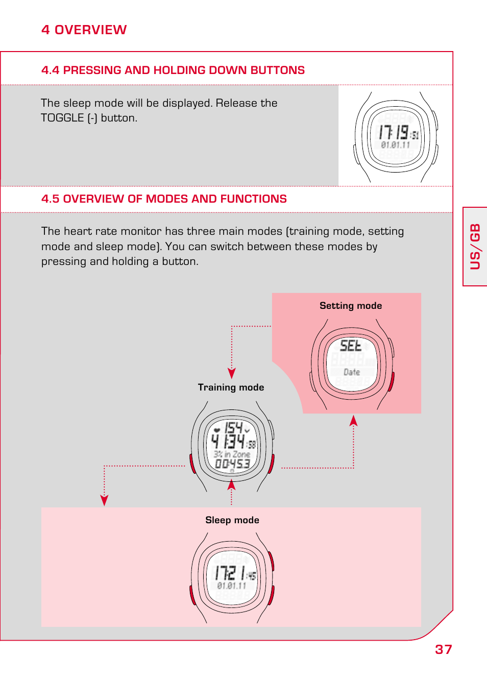 5 overview of modes and functions | SIGMA PC 10.11 User Manual | Page 9 / 30