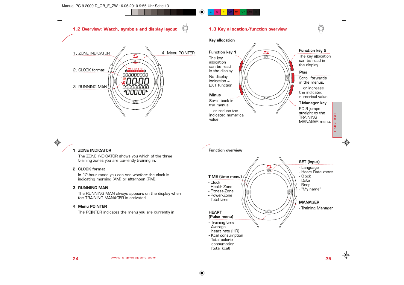 SIGMA PC 9 User Manual | Page 13 / 32