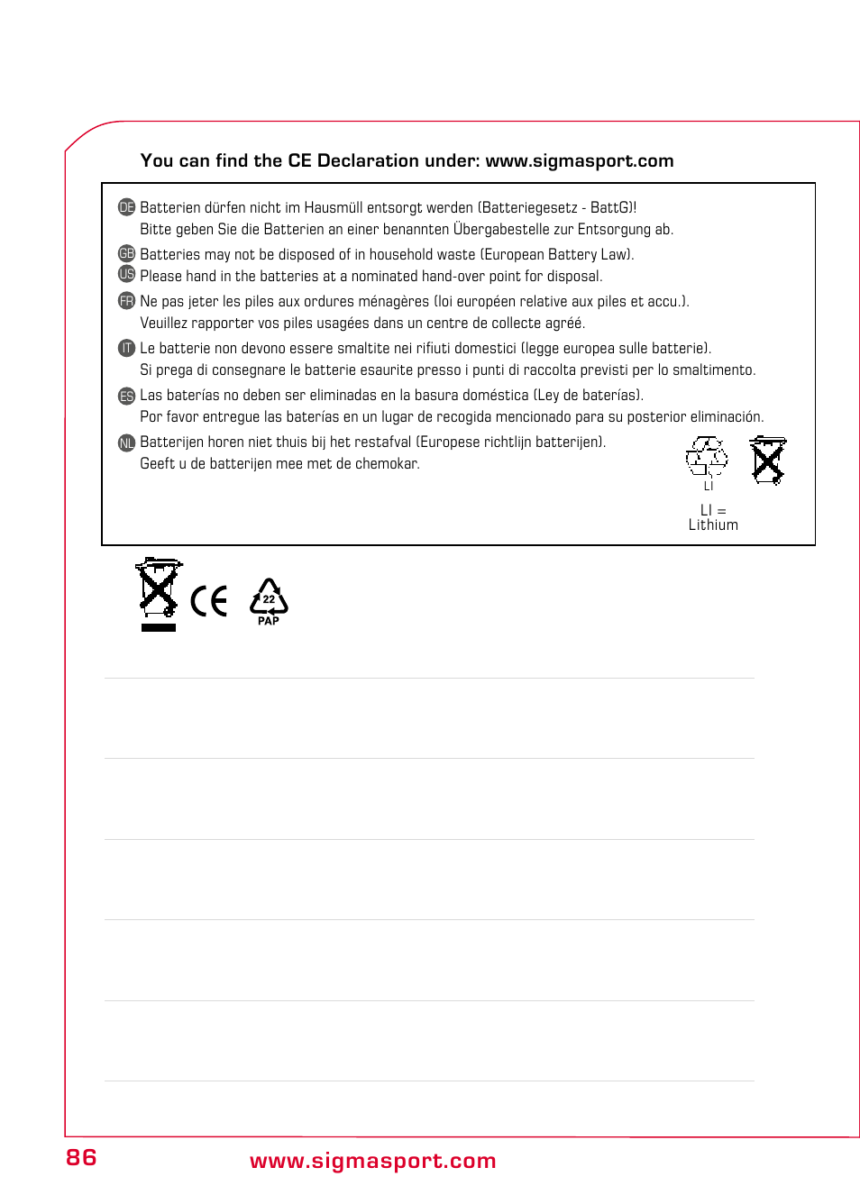 SIGMA PC 3.11 User Manual | Page 16 / 17