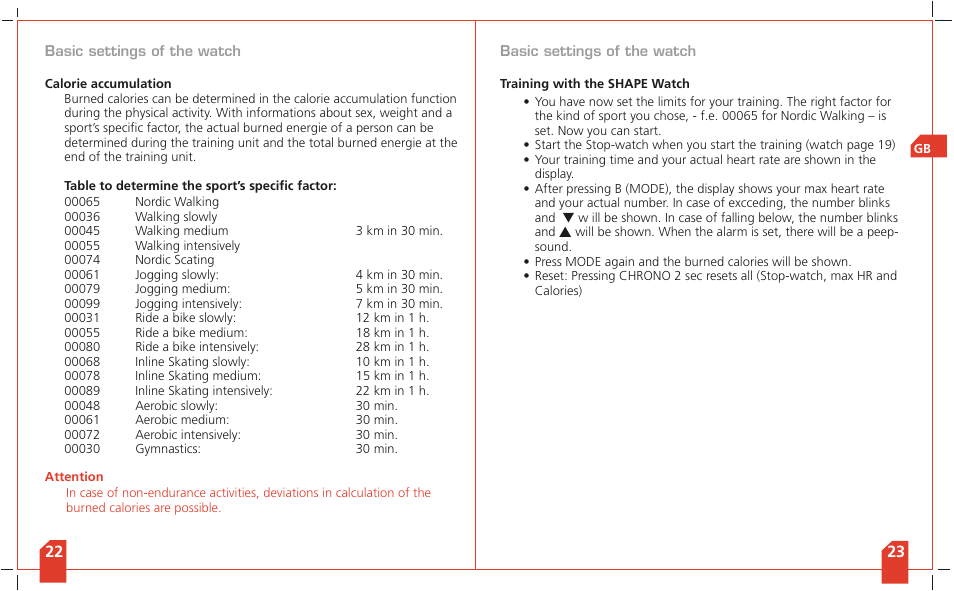 SIGMA Shape Watch User Manual | Page 14 / 40