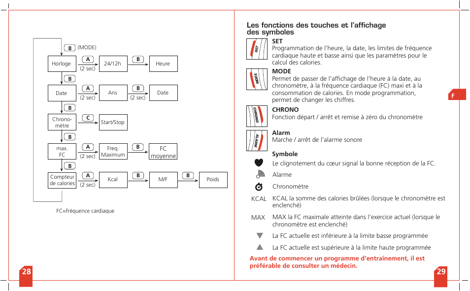 SIGMA Shape Watch User Manual | Page 17 / 40