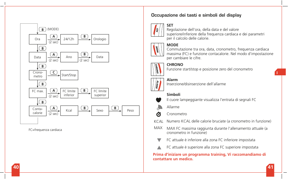 Occupazione dei tasti e simboli del display | SIGMA Shape Watch User Manual | Page 23 / 40