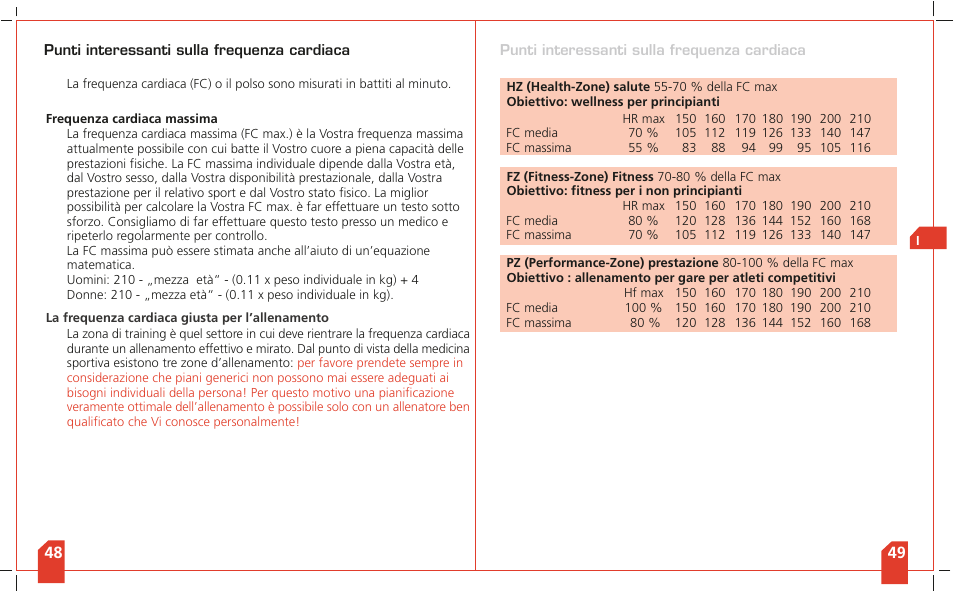 SIGMA Shape Watch User Manual | Page 27 / 40