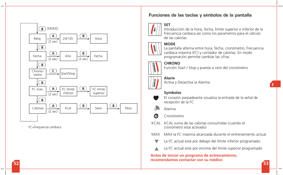 Funciones de las teclas y simbolos de la pantalla | SIGMA Shape Watch User Manual | Page 29 / 40