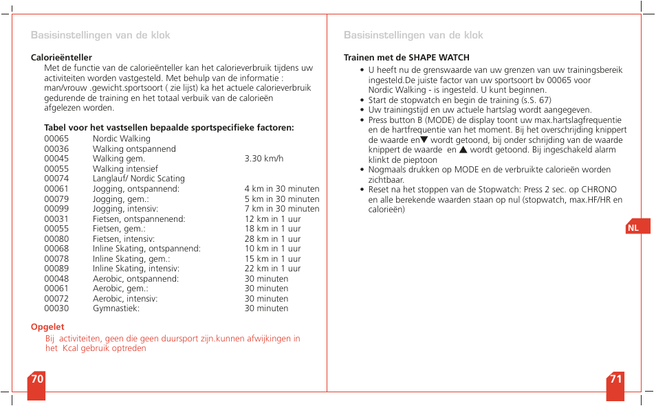 SIGMA Shape Watch User Manual | Page 38 / 40