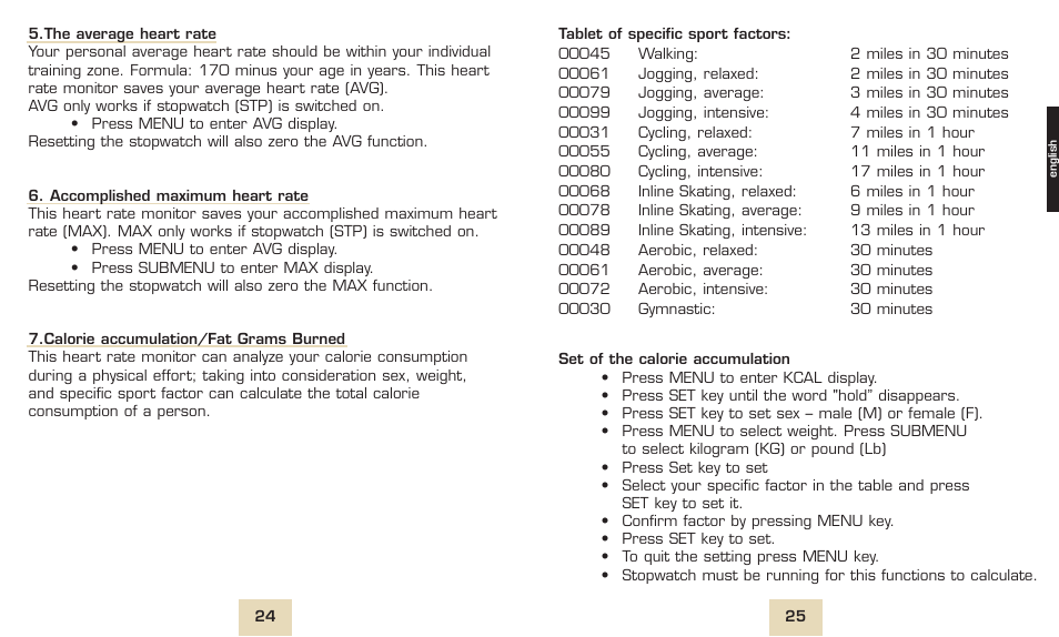 SIGMA PC 1600 User Manual | Page 15 / 46