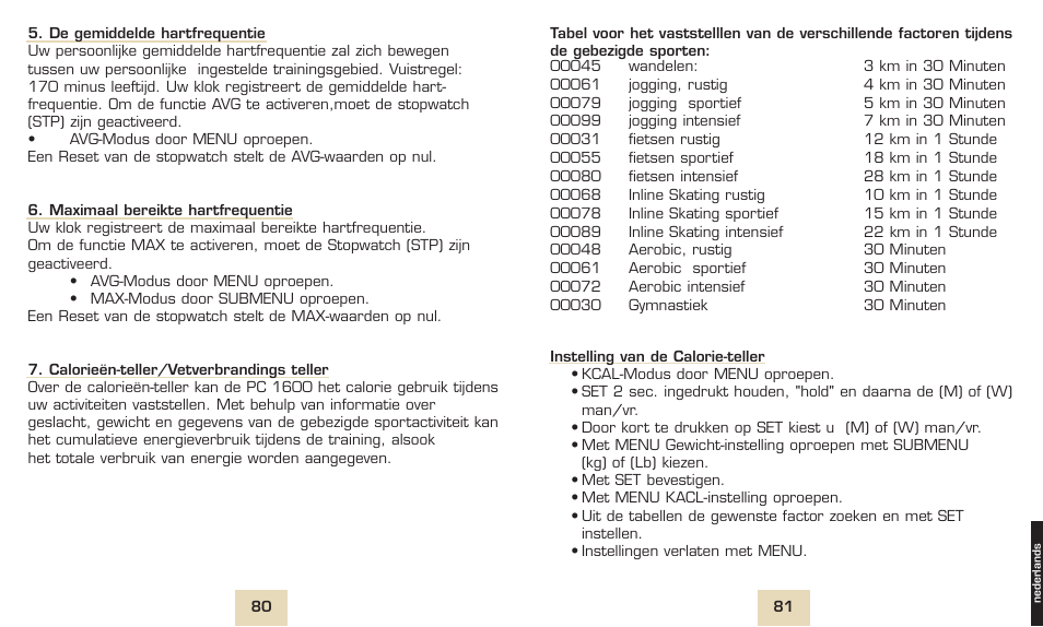 SIGMA PC 1600 User Manual | Page 43 / 46