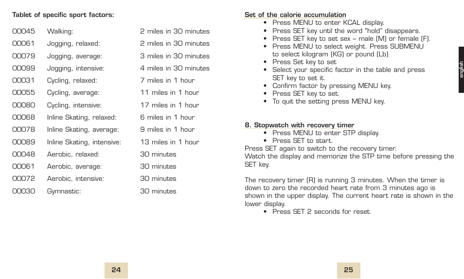 SIGMA PC 1300 User Manual | Page 15 / 42