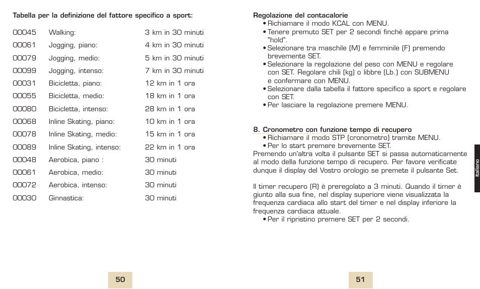 SIGMA PC 1300 User Manual | Page 28 / 42