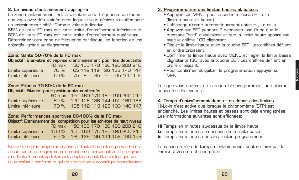 SIGMA PC 800 User Manual | Page 15 / 32
