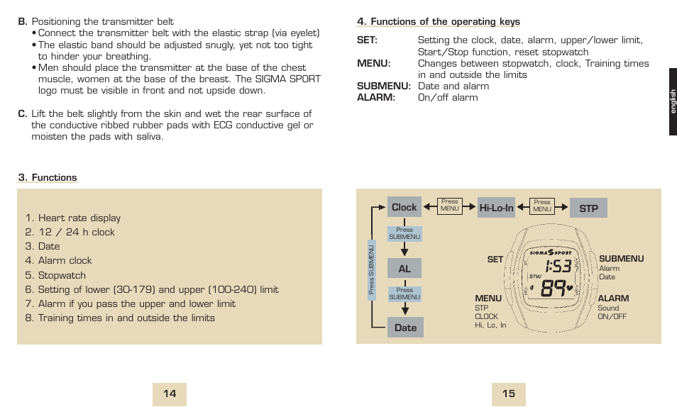 SIGMA PC 800 User Manual | Page 8 / 32