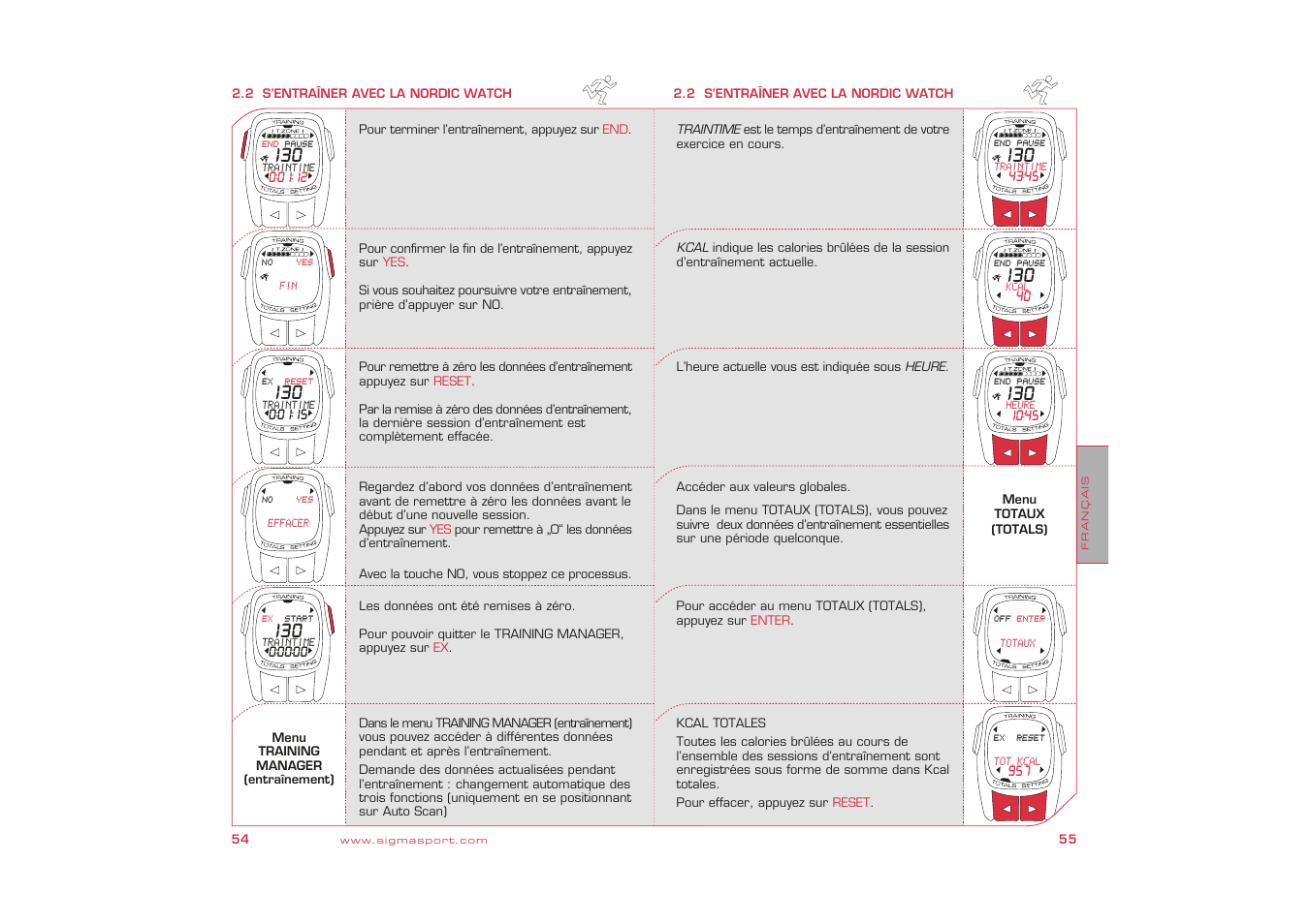 SIGMA Nordic Watch User Manual | Page 28 / 32
