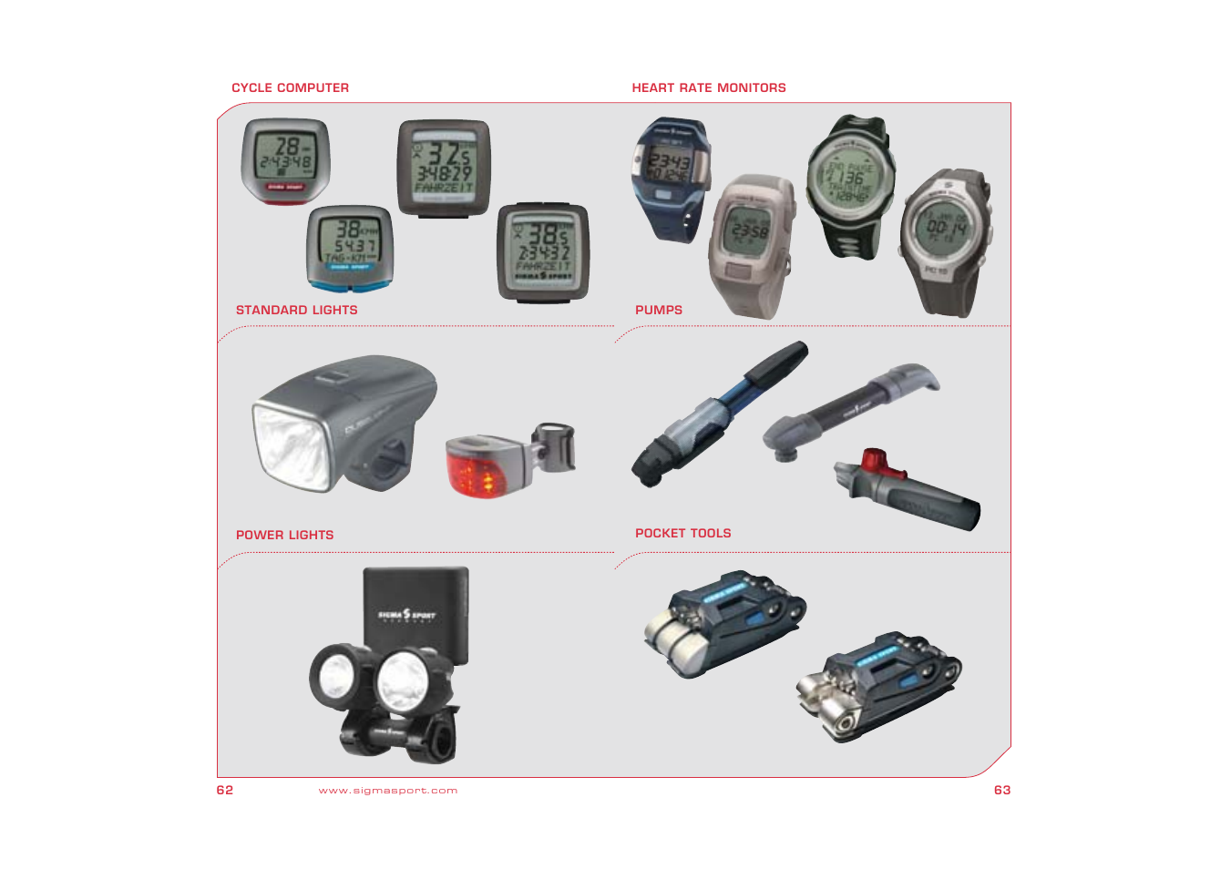 SIGMA Nordic Watch User Manual | Page 32 / 32