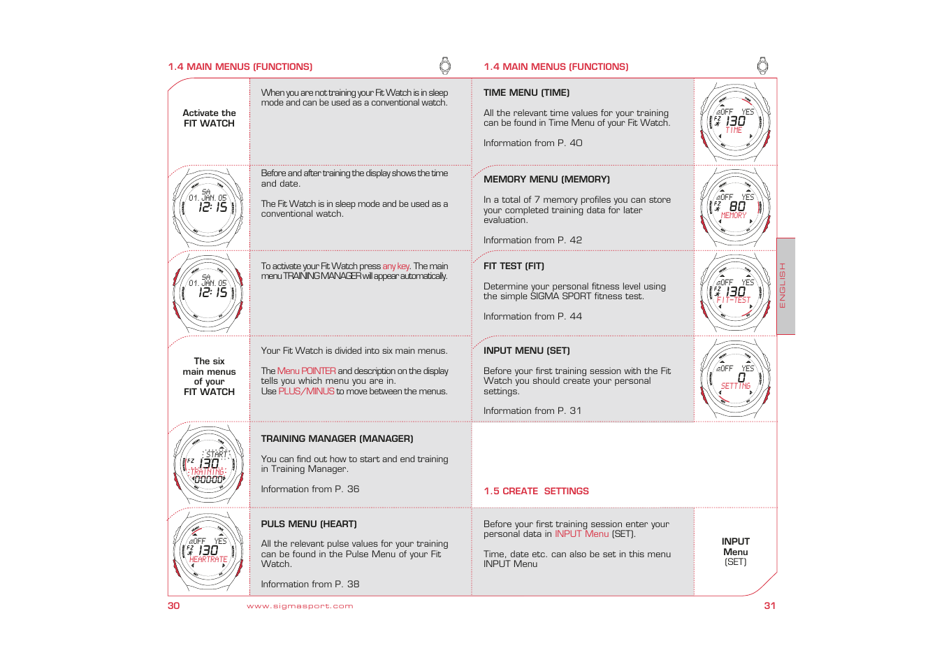 SIGMA Fit Watch User Manual | Page 16 / 38