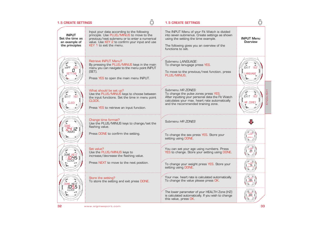 SIGMA Fit Watch User Manual | Page 17 / 38