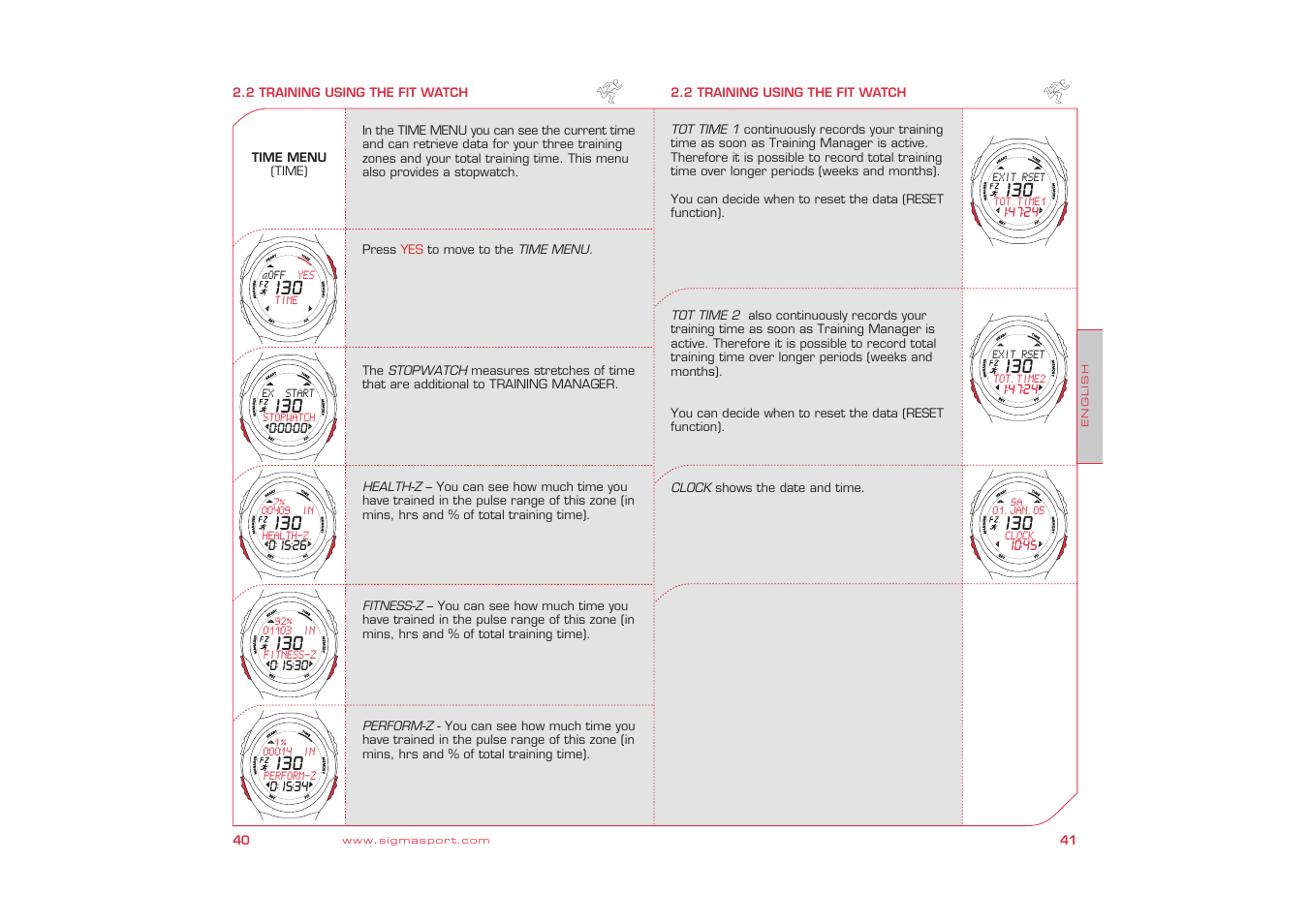 SIGMA Fit Watch User Manual | Page 21 / 38