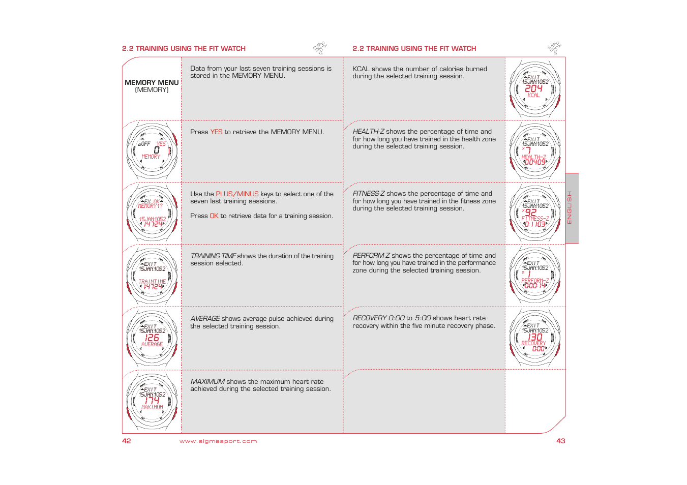 SIGMA Fit Watch User Manual | Page 22 / 38