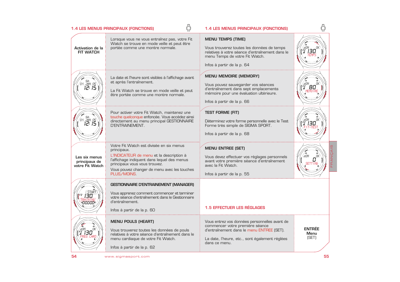 SIGMA Fit Watch User Manual | Page 28 / 38