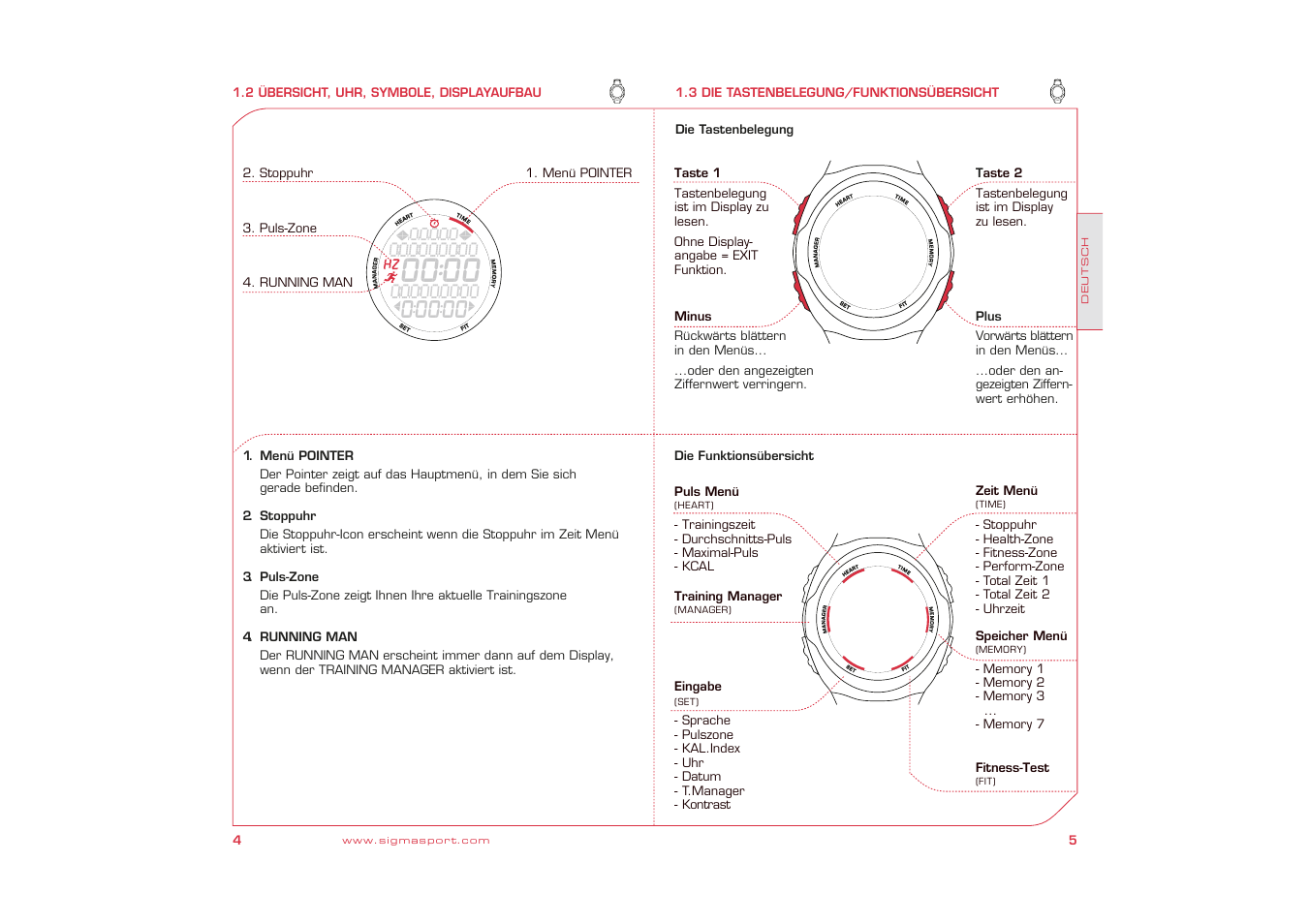 SIGMA Fit Watch User Manual | Page 3 / 38