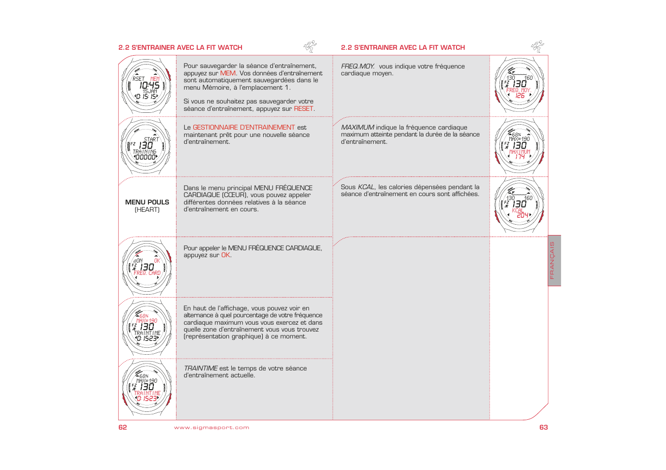 SIGMA Fit Watch User Manual | Page 32 / 38