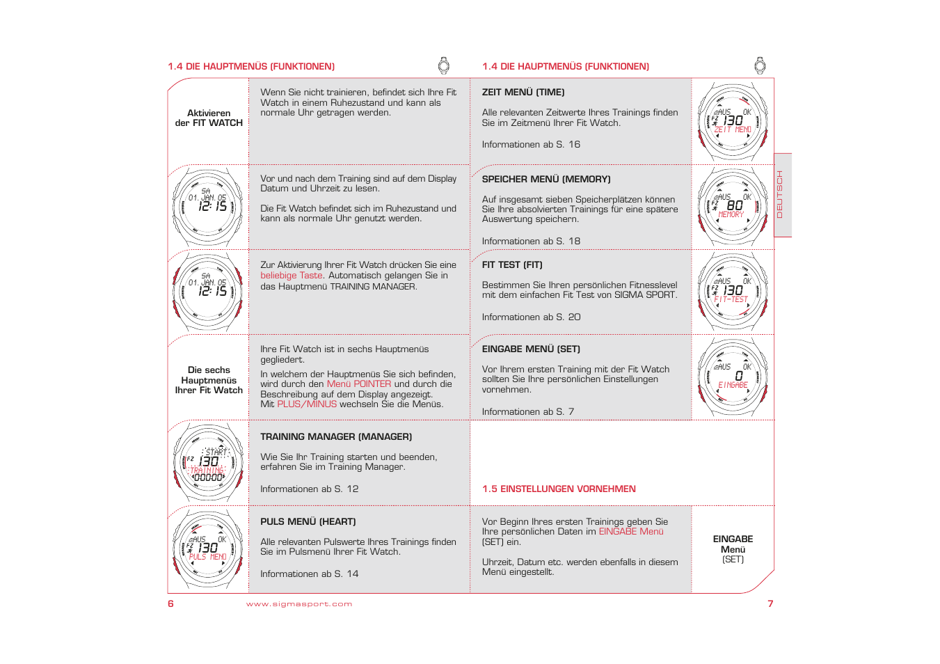 SIGMA Fit Watch User Manual | Page 4 / 38