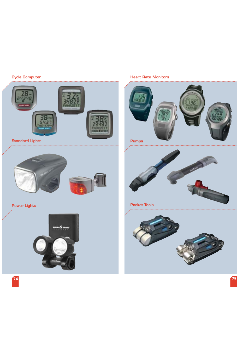 SIGMA PC 3 FT User Manual | Page 38 / 38