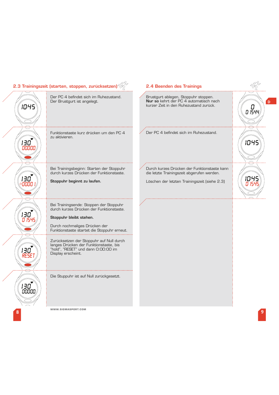 SIGMA PC 4 User Manual | Page 5 / 38