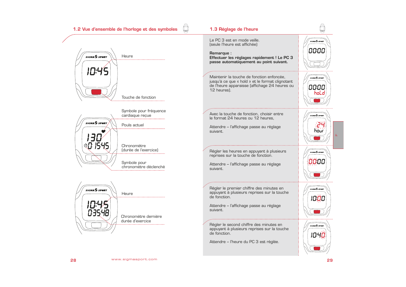 SIGMA PC 3 User Manual | Page 15 / 38