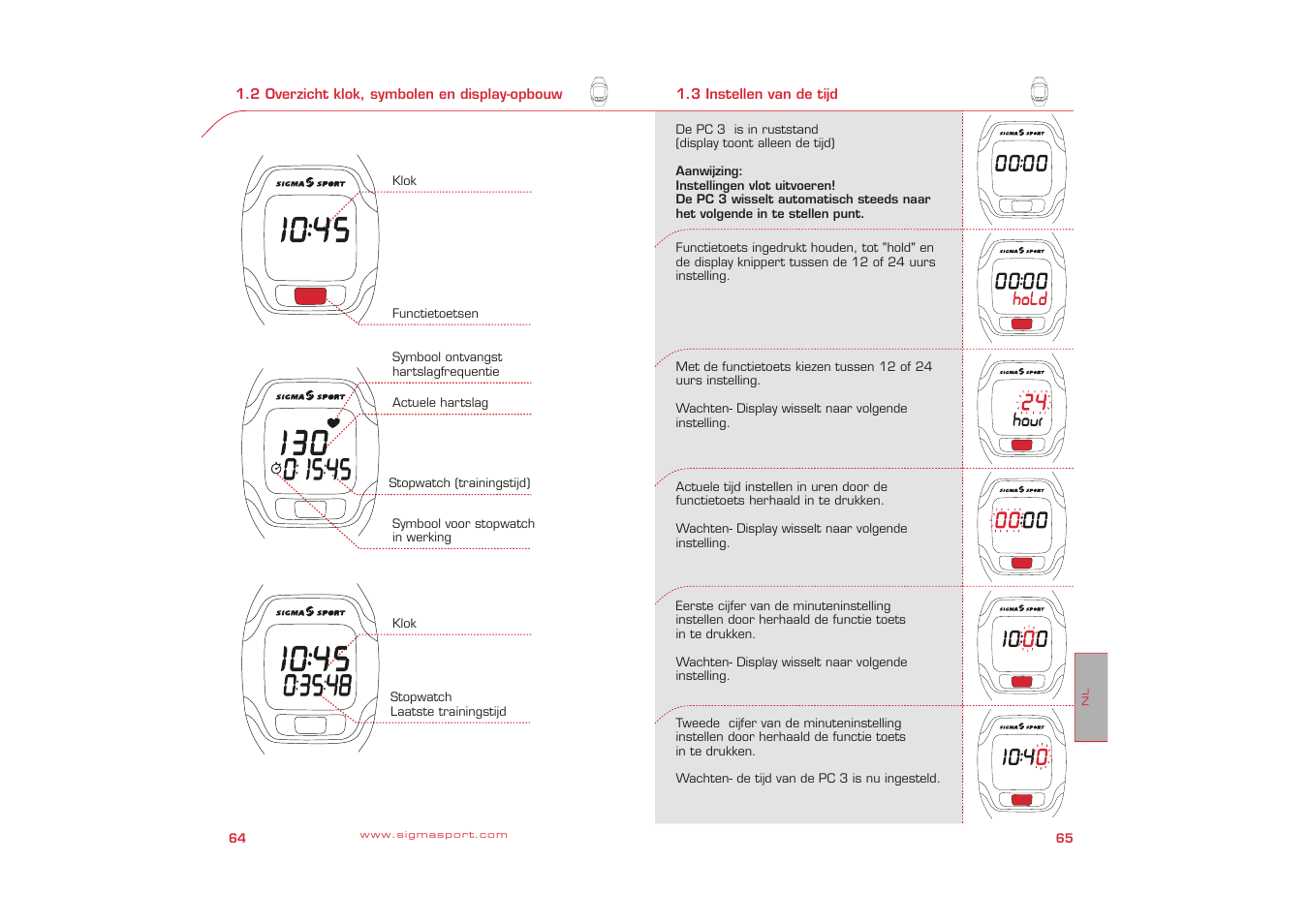 SIGMA PC 3 User Manual | Page 33 / 38