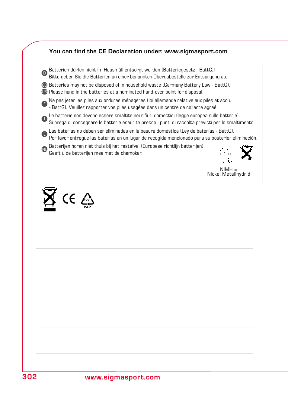 SIGMA ONYX PRO User Manual | Page 302 / 304