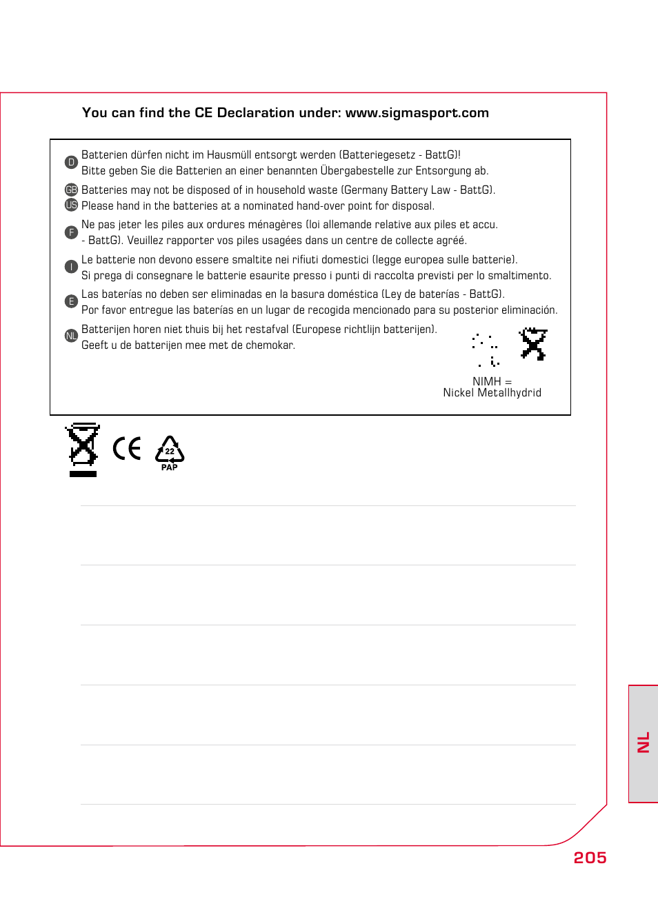 205 nl | SIGMA ONYX FIT User Manual | Page 205 / 208
