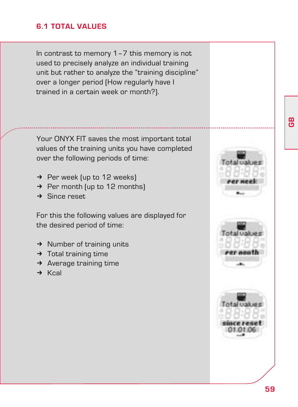 SIGMA ONYX FIT User Manual | Page 59 / 208