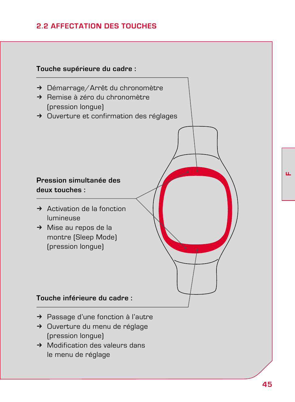 SIGMA ONYX CLASSIC User Manual | Page 45 / 124