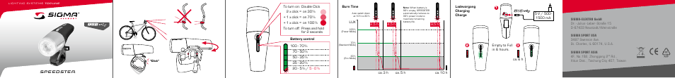 SIGMA SPEEDSTER User Manual | 1 page