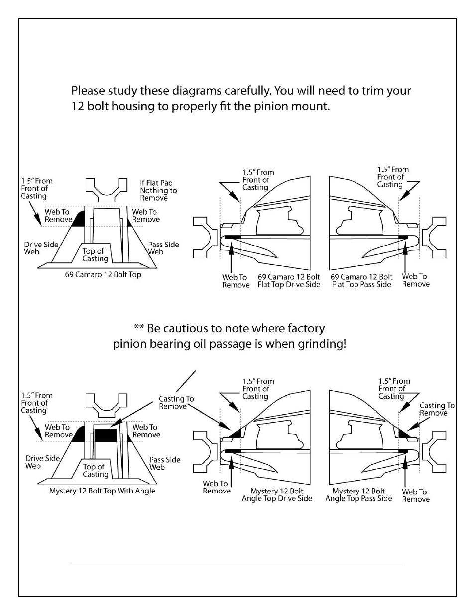Speedtech 68-74 Nova Torque Arm User Manual | Page 12 / 20