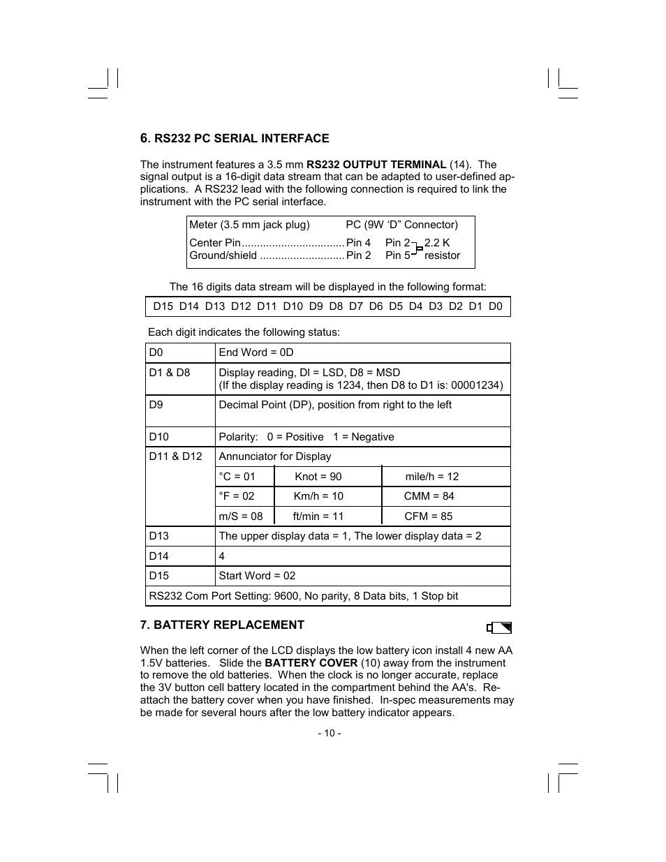 Sper Scientific 840088 pH Kit - Basic User Manual | Page 10 / 12