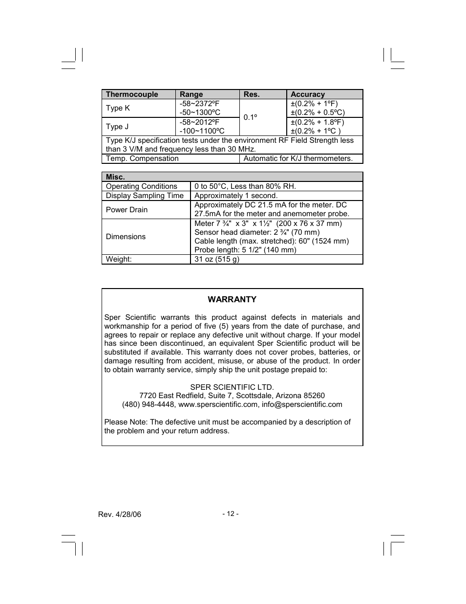 Sper Scientific 840088 pH Kit - Basic User Manual | Page 12 / 12