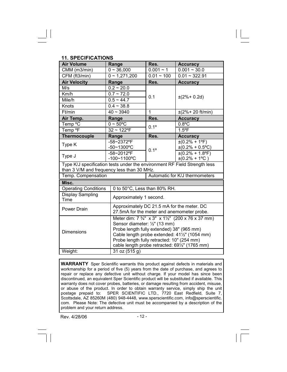 Sper Scientific 840002 Anemometer Hotwire CFM Datalogger User Manual | Page 12 / 12