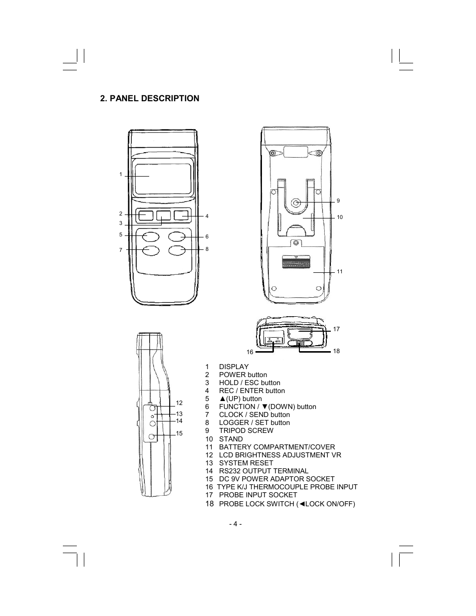 Panel description | Sper Scientific 840002 Anemometer Hotwire CFM Datalogger User Manual | Page 4 / 12
