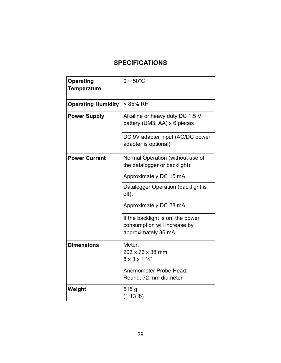 Sper Scientific 850023 Anemometer SD Card Logger User Manual | Page 29 / 32