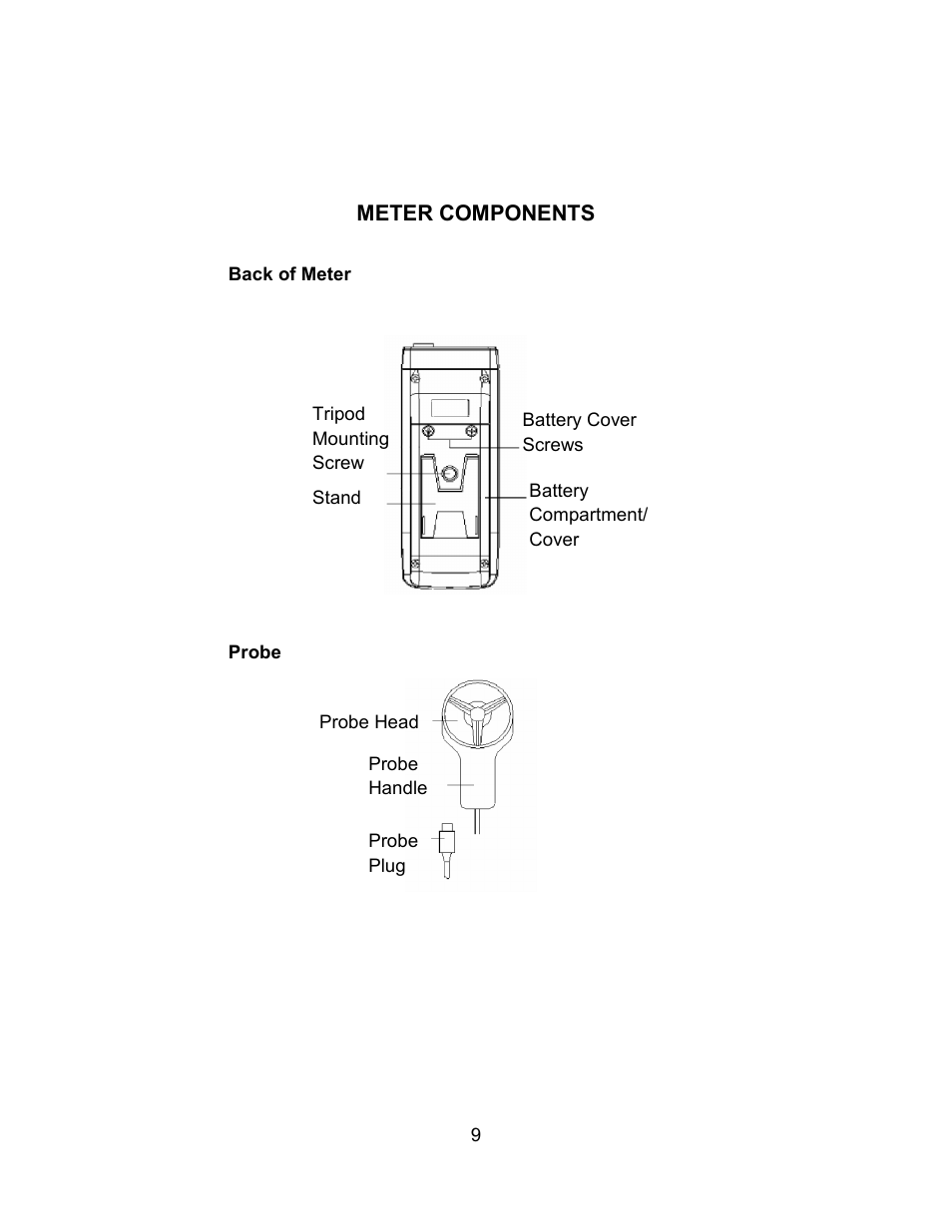 Sper Scientific 850023 Anemometer SD Card Logger User Manual | Page 9 / 32