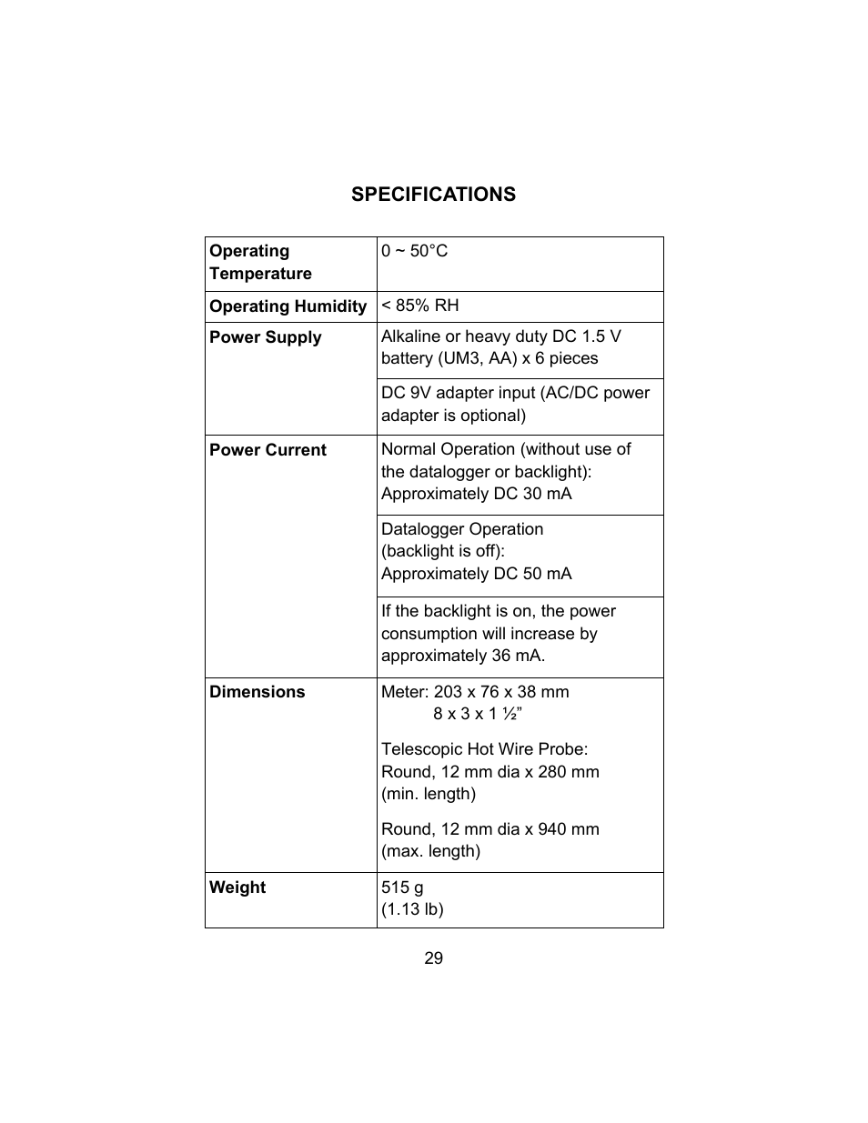 Sper Scientific 850024 Hot Wire Anemometer SD Card Logger User Manual | Page 29 / 32