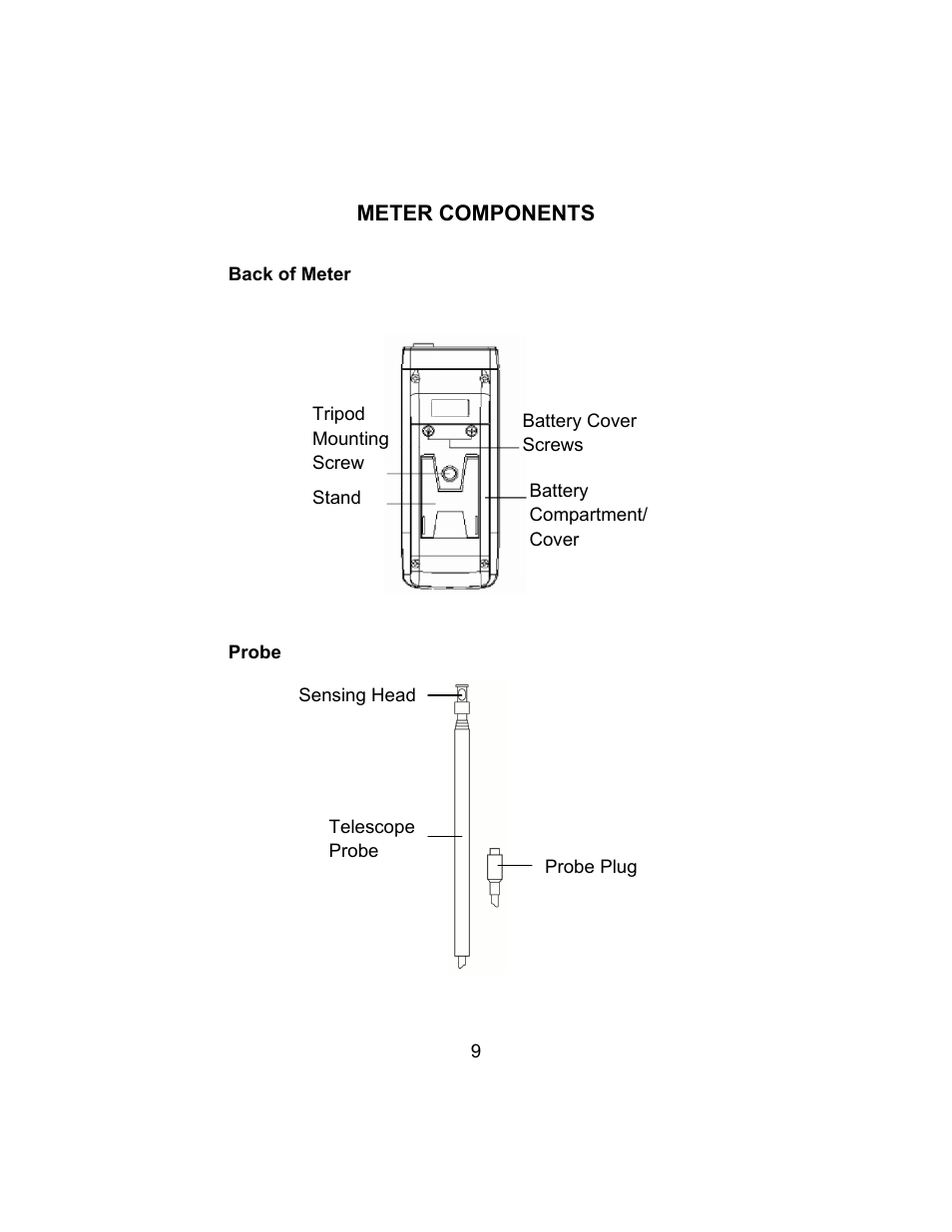 Sper Scientific 850024 Hot Wire Anemometer SD Card Logger User Manual | Page 9 / 32