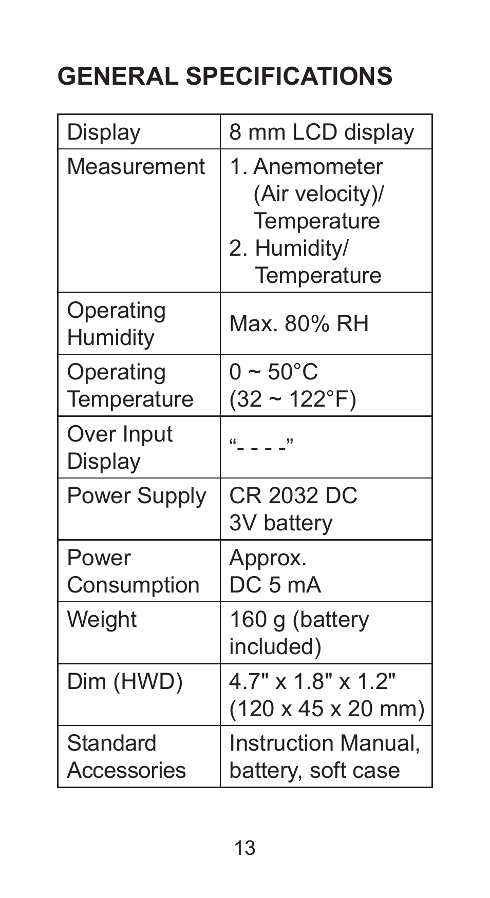 Sper Scientific 850025 Mini Environmental Quality Meter User Manual | Page 13 / 16