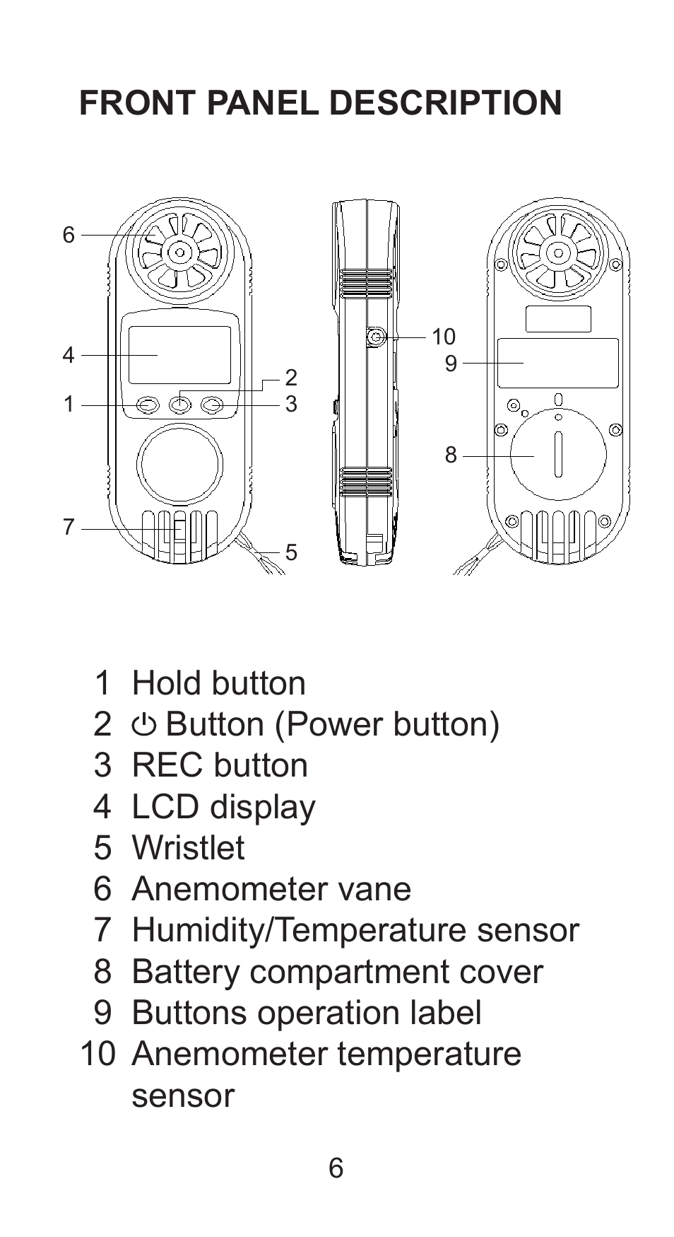 Front panel description | Sper Scientific 850025 Mini Environmental Quality Meter User Manual | Page 6 / 16