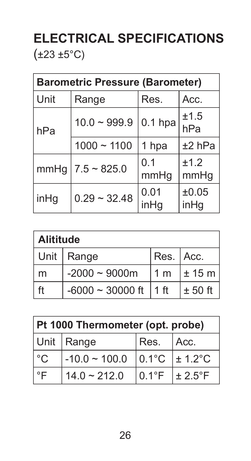 Electrical specifications | Sper Scientific 850027 Mini Environmental Quality Meter User Manual | Page 26 / 28