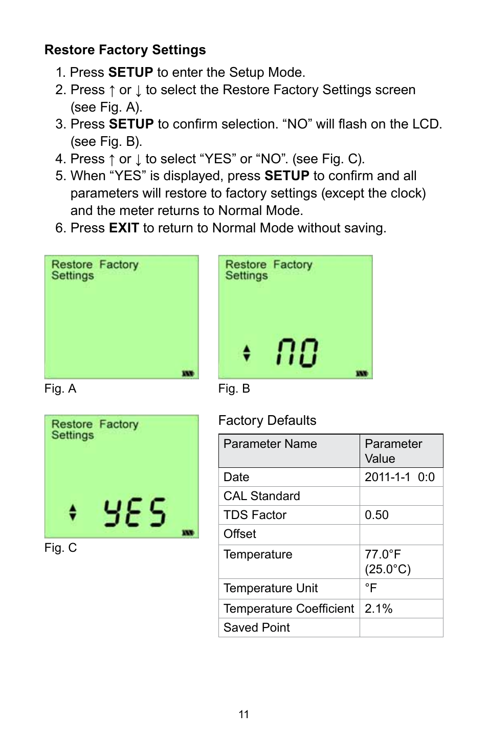 Sper Scientific 850034K AquaShock® Water Purity Kit User Manual | Page 11 / 24