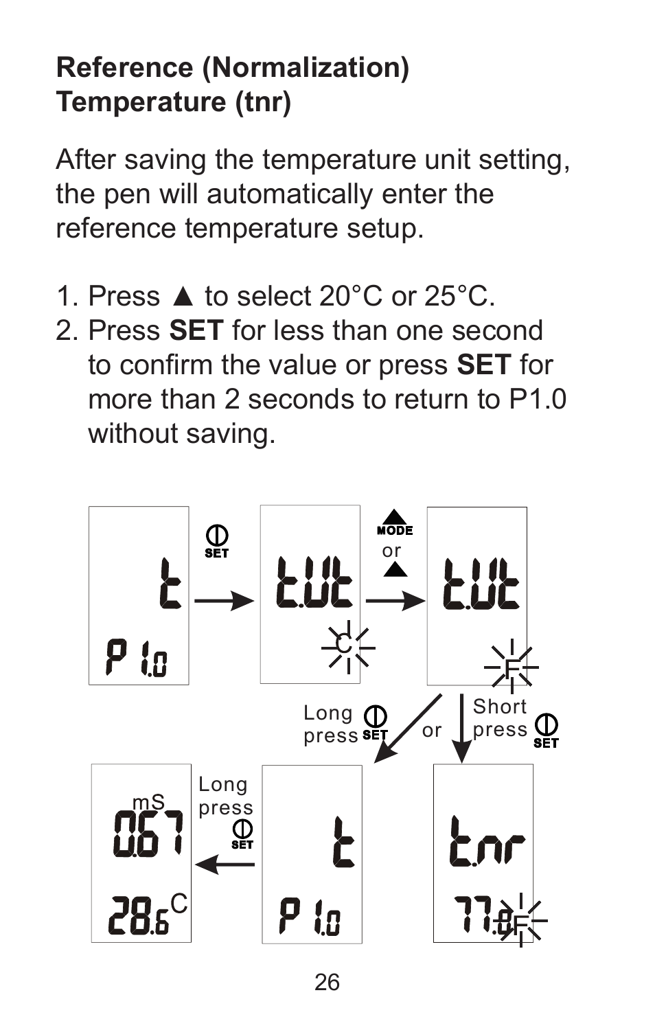 Sper Scientific 850037 Large Display Conductivity Pen User Manual | Page 26 / 56